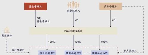 中金資本年會(huì)深度解析 房地產(chǎn)市場(chǎng)新機(jī)遇與投資策略